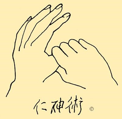 Jin Shin Jyutsu - Fingerströmen